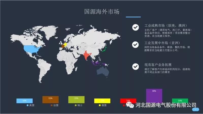 oety欧亿体育·(中国游)官方网站