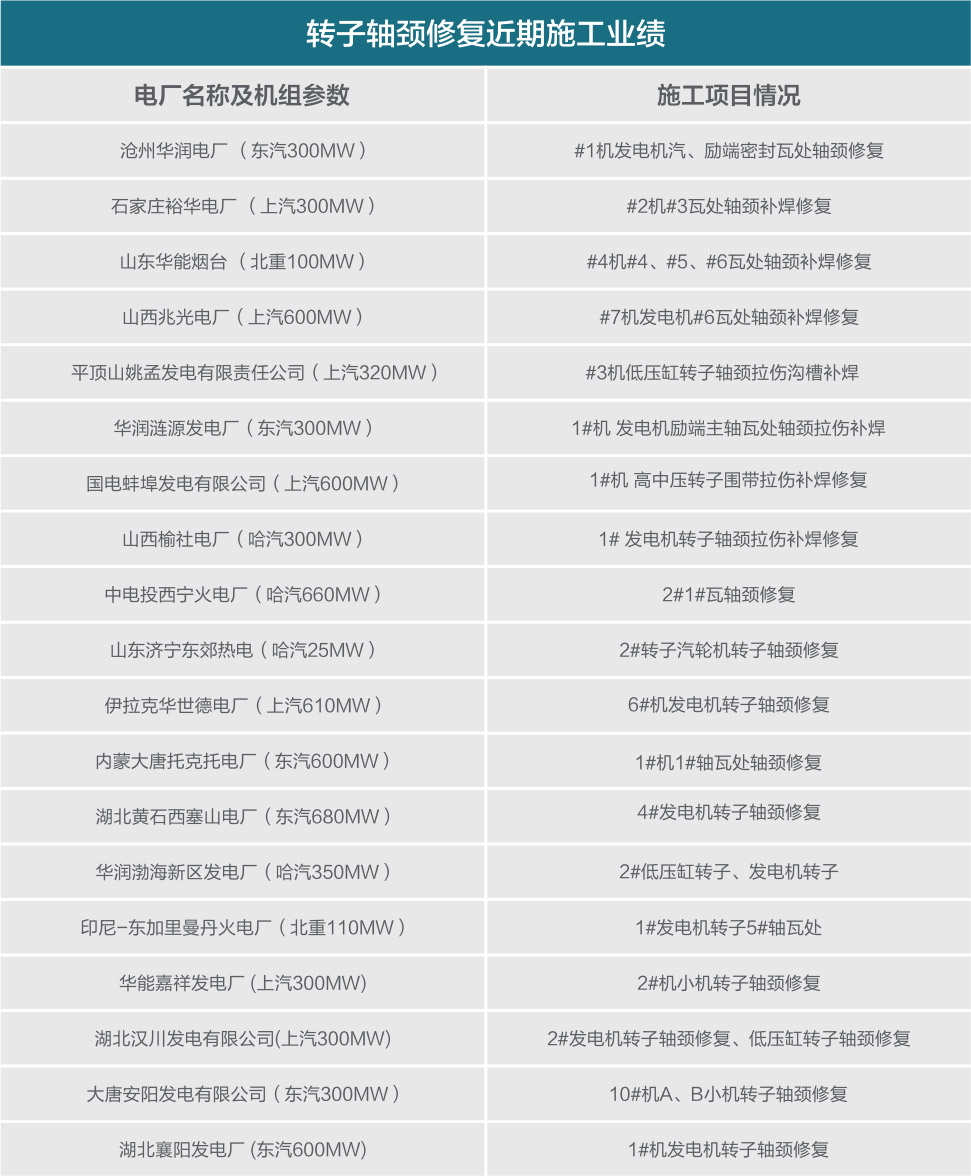 oety欧亿体育·(中国游)官方网站