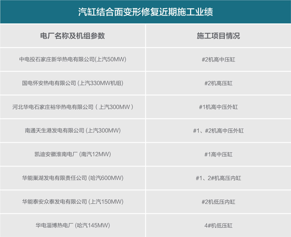 oety欧亿体育·(中国游)官方网站