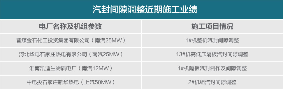 oety欧亿体育·(中国游)官方网站