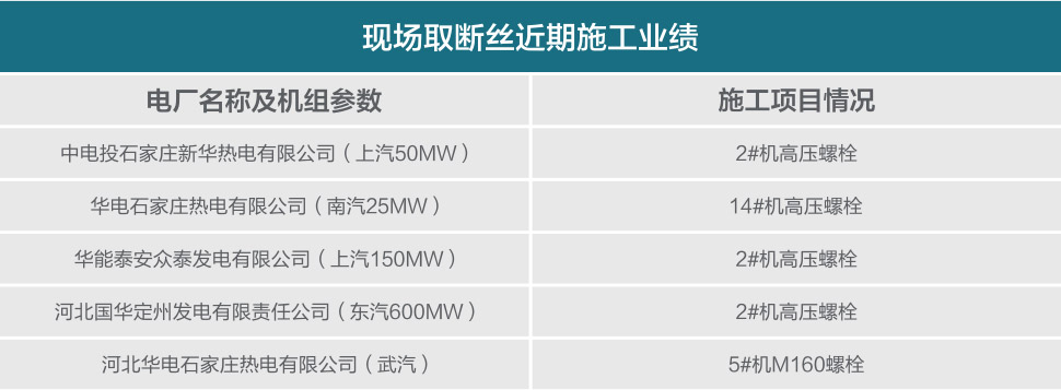 oety欧亿体育·(中国游)官方网站